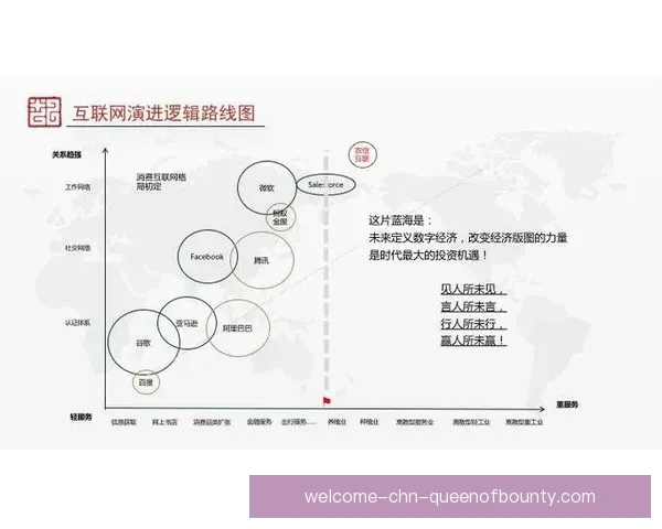 从世界杯战术演进看前场压迫触发点的时机与空间逻辑研究深度解析 从世界杯战术演进看前场压迫触发点的时机与空间逻辑研究深度解析