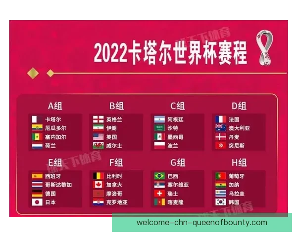 2026年世界杯球迷全攻略必备信息技巧与观赛出行住宿安全指南